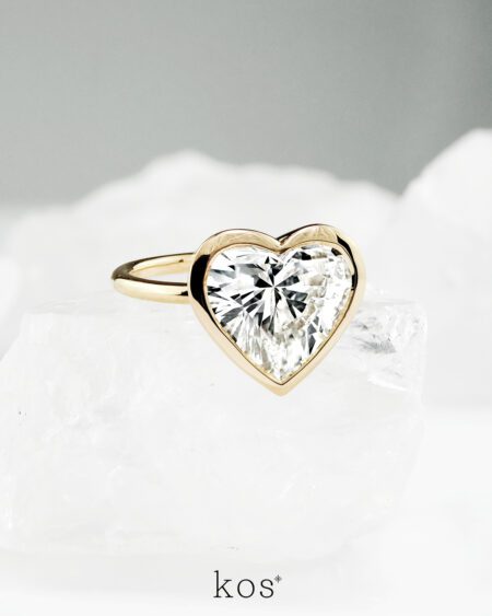 แหวนเพชรหัวใจ Locket of Love Ring